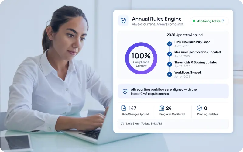 eCareComply 21st Century Cures Act, CMS Patient Access, and Prior Authorization API compliance dashboards