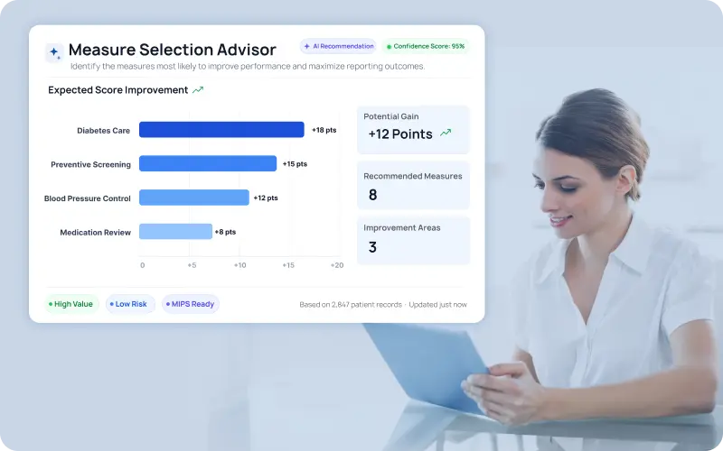 eCareComply trust network: Carequality, CommonWell, eHealth Exchange and TEFCA QHIN connectivity