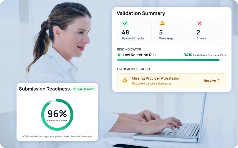eCareComply 21st Century Cures Act, CMS Patient Access, and Prior Authorization API compliance dashboards